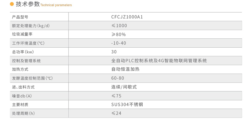c68efbb3-ca87-4579-a8dc-a0017db6229c.jpg 技術(shù)參數(shù).jpg